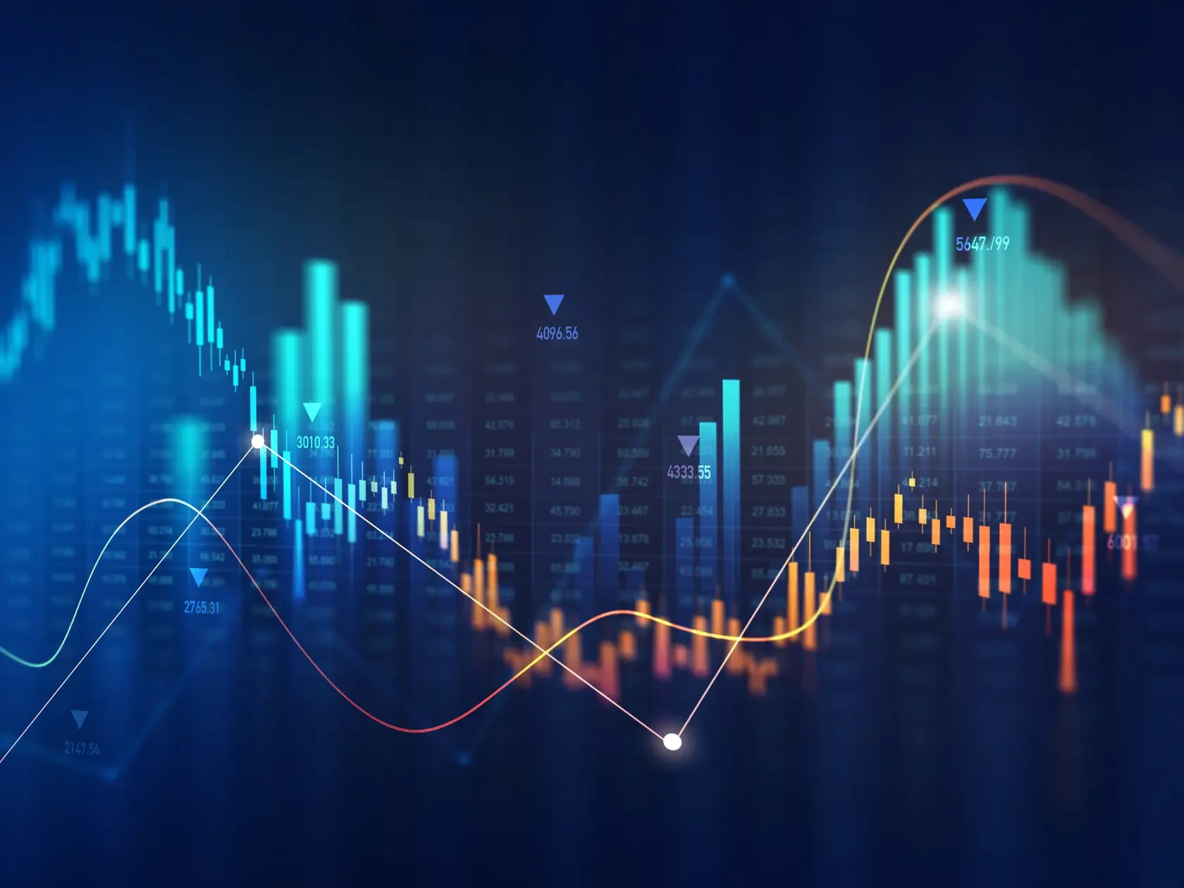 Kurven von unterschiedlichen Indizes